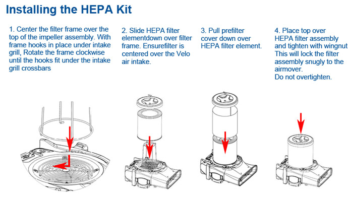 Dri-Eaz Velo HEPA Kit How To